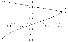 [Graphics:HTMLFiles/index_44.gif]