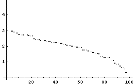 [Graphics:HTMLFiles/index_23.gif]