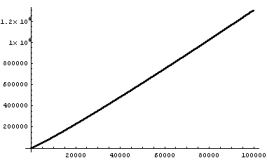 [Graphics:HTMLFiles/index_34.gif]