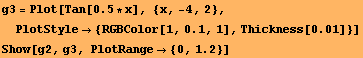 RowBox[{g3, =, RowBox[{Plot, [, RowBox[{RowBox[{Tan, [, RowBox[{0.5, *, x}], ]}], ,,  , {x, -4 ... owBox[{g2, ,, g3, ,,  , RowBox[{PlotRange, , RowBox[{{, RowBox[{0, ,, 1.2}], }}]}]}], ]}] 