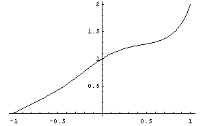 [Graphics:HTMLFiles/index_87.gif]