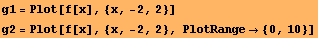 g1 = Plot[f[x], {x, -2, 2}] g2 = Plot[f[x], {x, -2, 2}, PlotRange {0, 10}] 