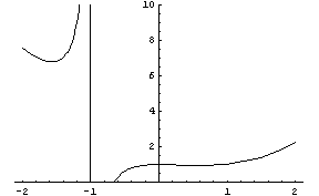 [Graphics:HTMLFiles/index_13.gif]