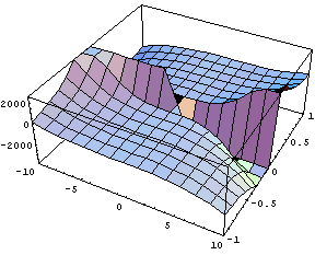 [Graphics:HTMLFiles/index_17.gif]