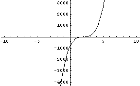 [Graphics:HTMLFiles/index_21.gif]