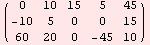 ( 0     10    15    5     45  )            -10   5     0     0     15            60    20    0     -45   10