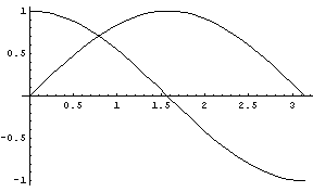 [Graphics:HTMLFiles/index_28.gif]