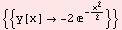 {{y[x]  -2 ^(-x^2/2)}}