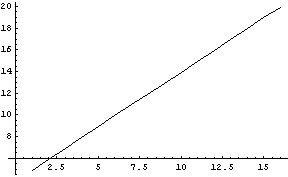 [Graphics:HTMLFiles/index_12.gif]