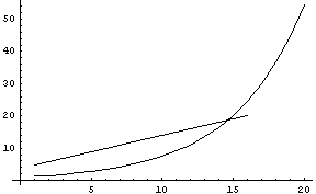 [Graphics:HTMLFiles/index_14.gif]