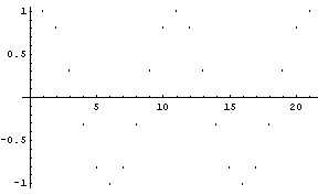 [Graphics:HTMLFiles/index_22.gif]