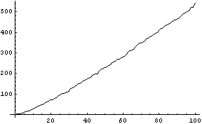 [Graphics:HTMLFiles/index_48.gif]