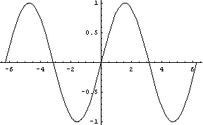 [Graphics:../HTMLFiles/index_40.gif]