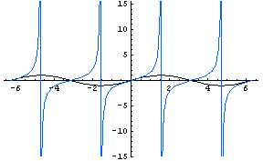 [Graphics:../HTMLFiles/index_46.gif]