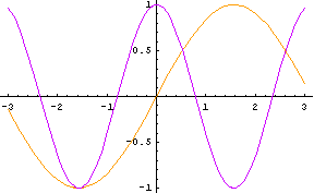 [Graphics:../HTMLFiles/index_49.gif]