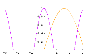 [Graphics:../HTMLFiles/index_52.gif]