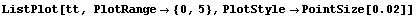 ListPlot[tt, PlotRange -> {0, 5}, PlotStyle -> PointSize[0.02]]