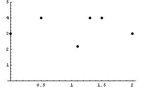 [Graphics:../HTMLFiles/index_59.gif]