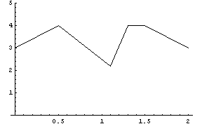 [Graphics:../HTMLFiles/index_62.gif]