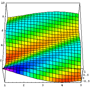 [Graphics:../HTMLFiles/index_68.gif]