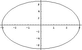 [Graphics:../HTMLFiles/index_71.gif]