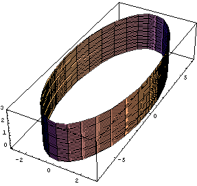 [Graphics:../HTMLFiles/index_73.gif]