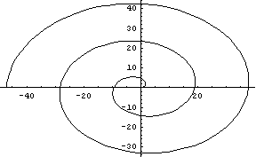 [Graphics:../HTMLFiles/index_75.gif]